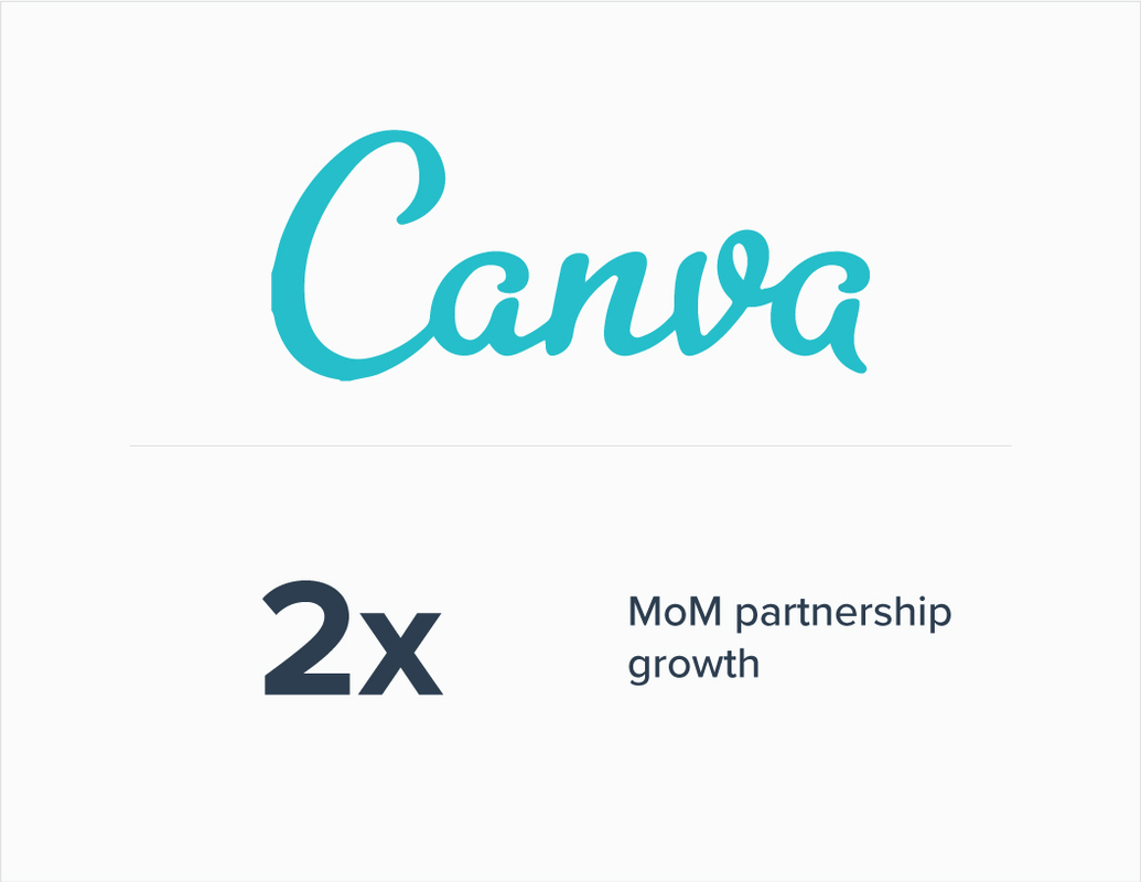 Canva goes from novice to 9,000 diverse partnerships with Impact's Partnership Cloud