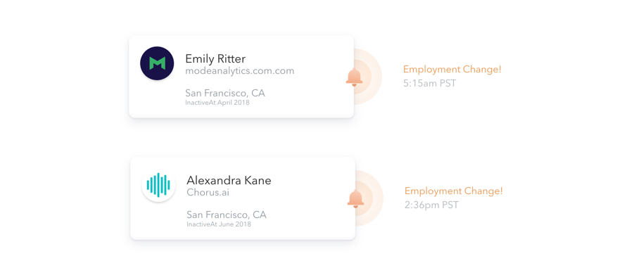 Job change alerts