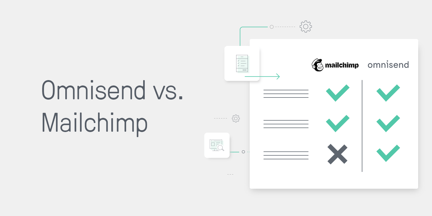 Omnisend vs. Mailchimp: A Feature for Feature Comparison