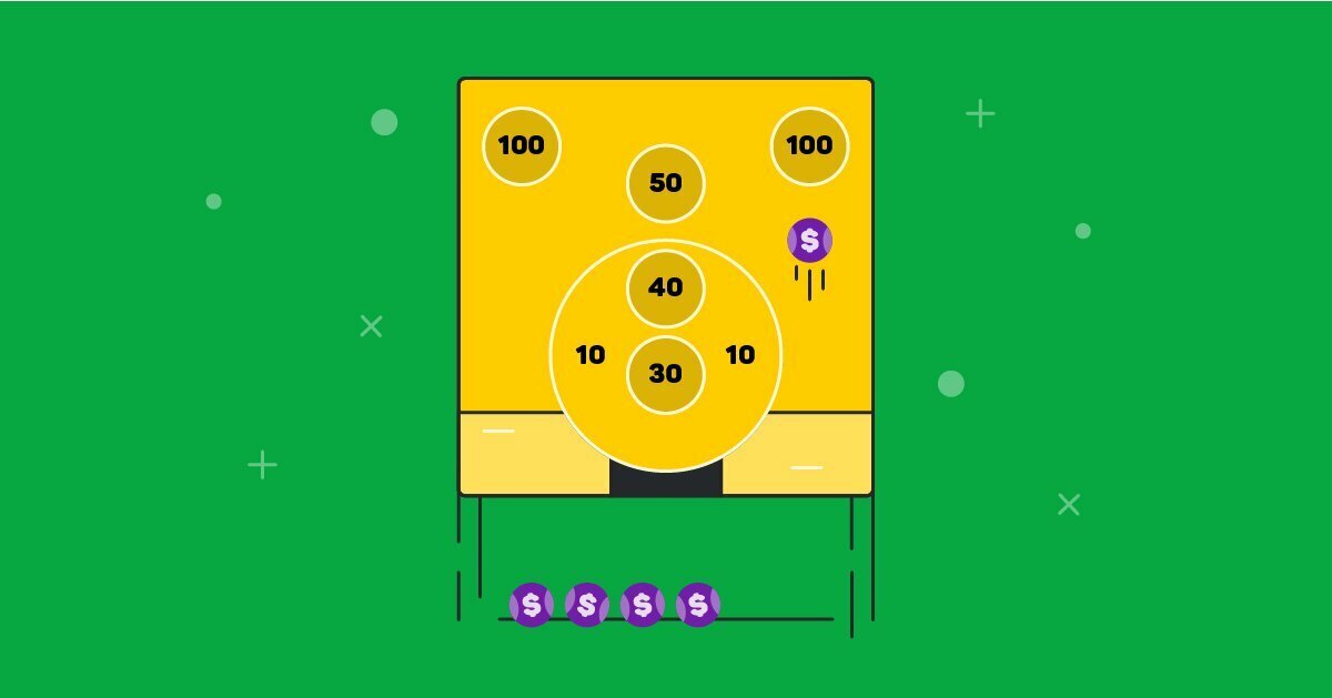 Sales objectives: Examples that will motivate your team