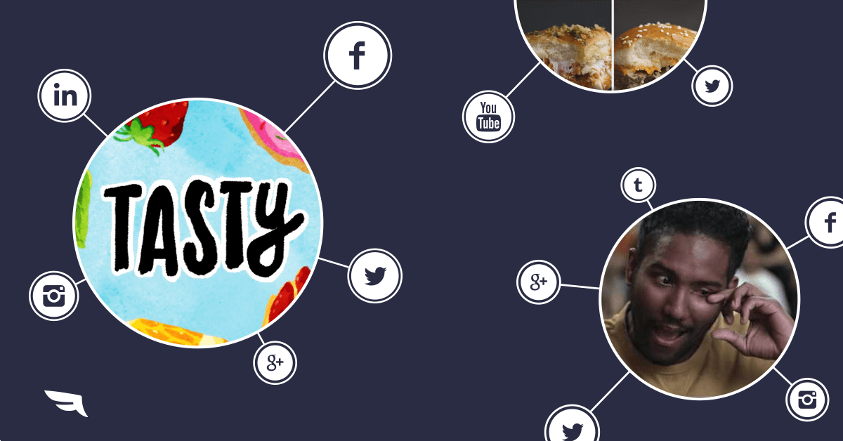 Shareable Content: 4 Unique Traits