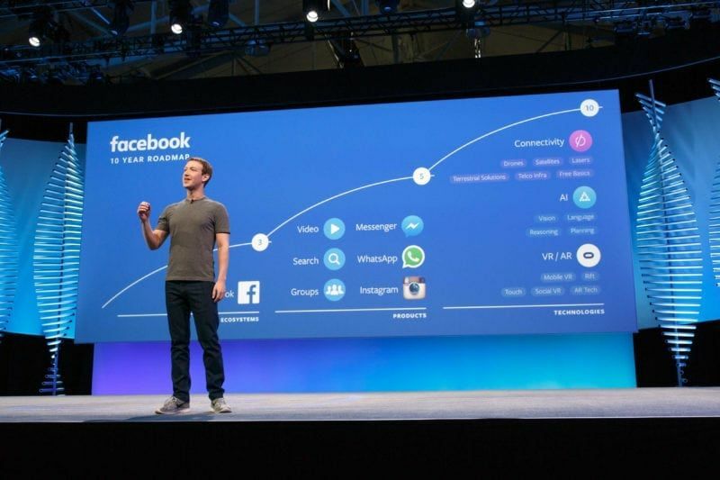F8 Update: 10 New Facebook Features Every Marketer Should Know