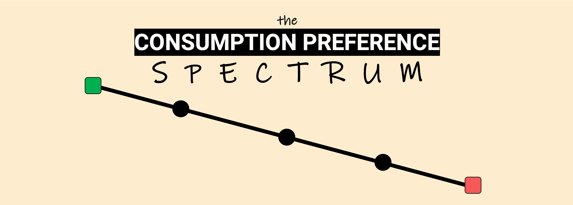 Should Your Brand Launch a Podcast? Here's How to Tell If It's Worth Pursuing