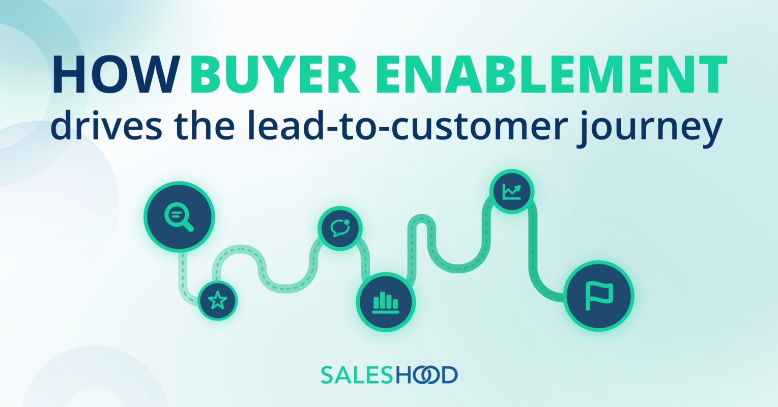 How buyer enablement drives the lead-to-customer journey