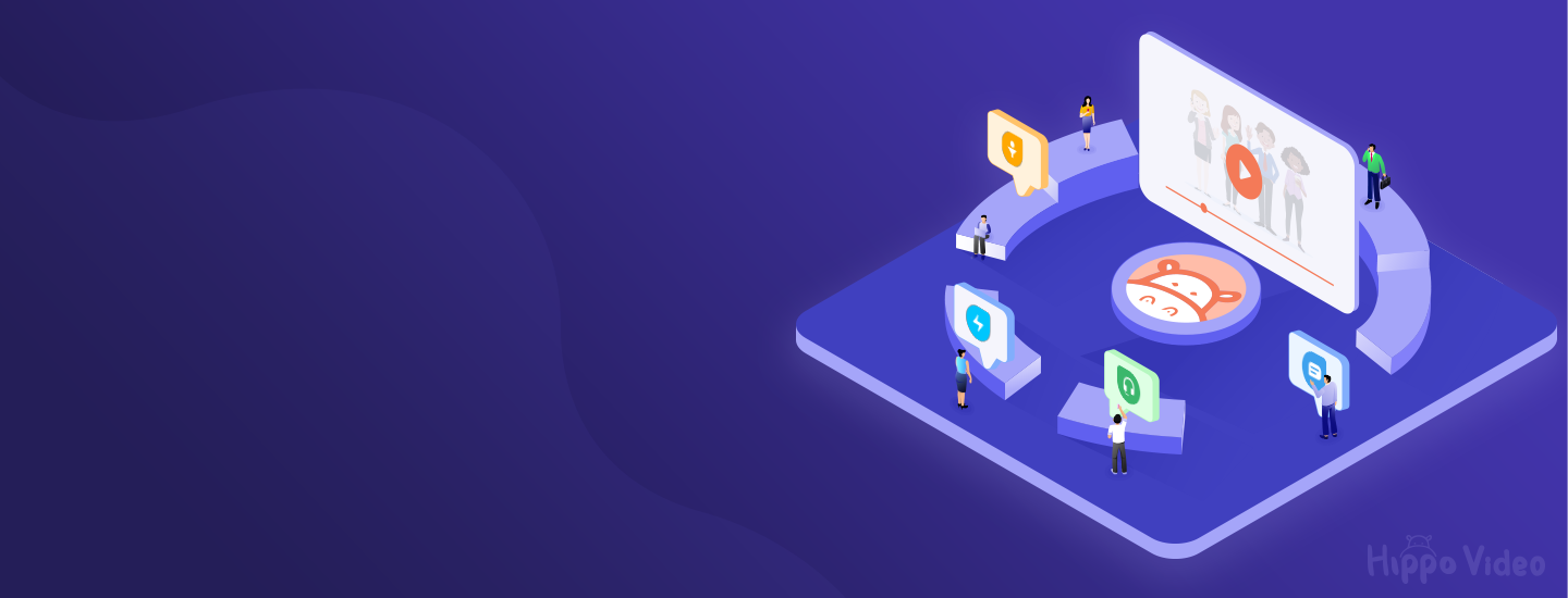 The Power of Videos Inside "Freshworks – The Ultimate Customer Engagement Suite"