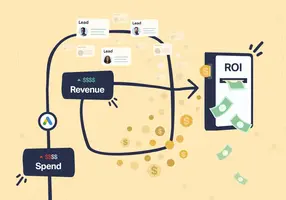 Google Ads Optimization: Capacity-Based Ad Spend – Did You Know?