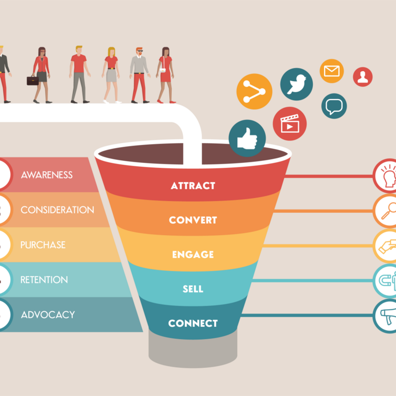 3 Powerful Techniques for Increasing Brand Engagement