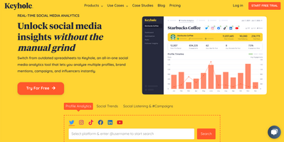 How To Manage & Improve Online Brand Reputation in 2023 (Guide)