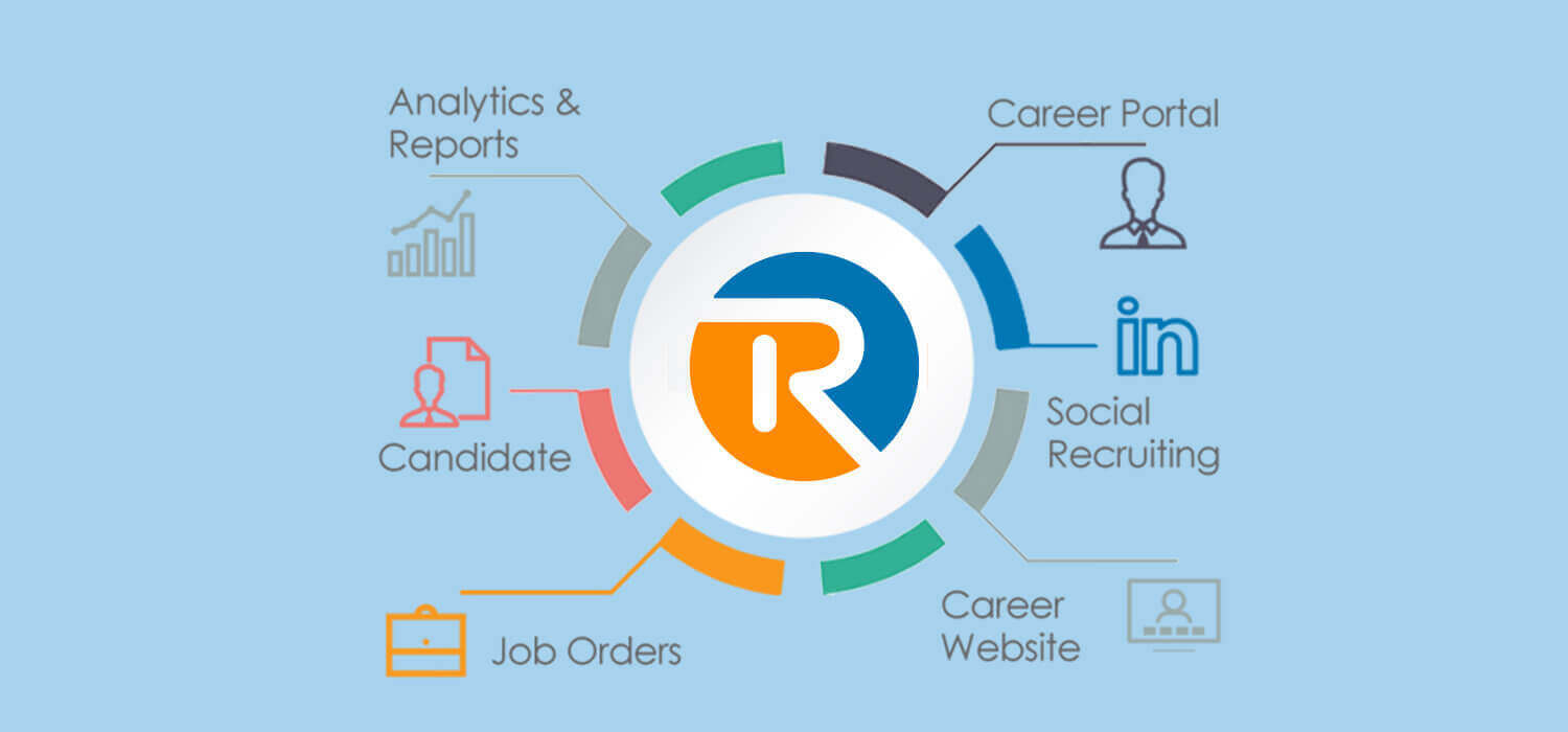 Applicant Tracker System-Everything You Need To Know
