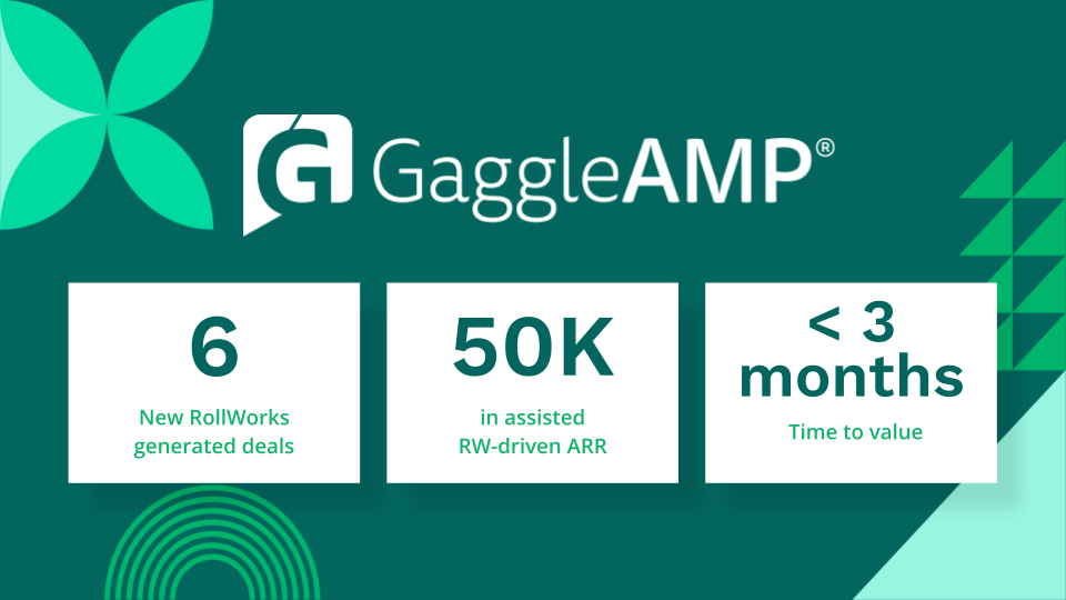 The ABM strategy GaggleAMP used to generate 6 deals in less than 3 months
