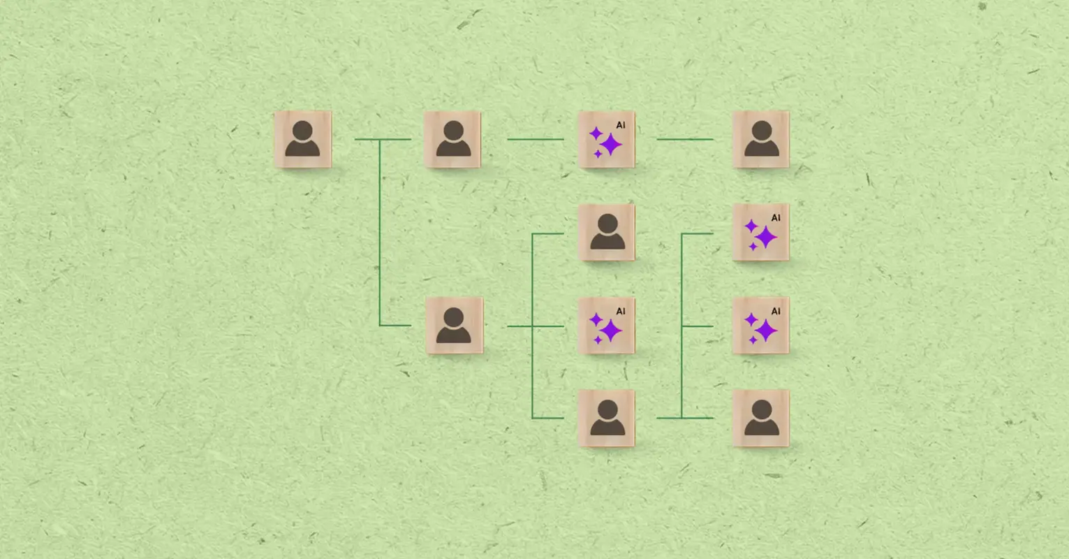 To build the ultimate AI-powered CX team, start here