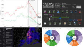 DataFam Roundup: June 12 - 16, 2023