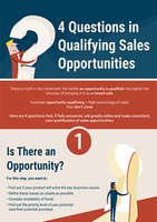 4 Qualifying Sales Questions