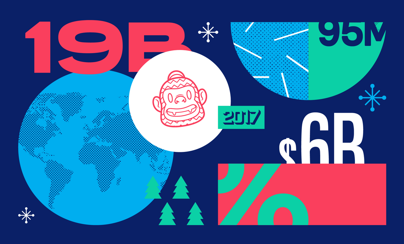 The Numbers Are In: How You Spent Your Holidays