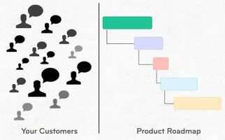 3 rules for customer feedback - Inside Intercom