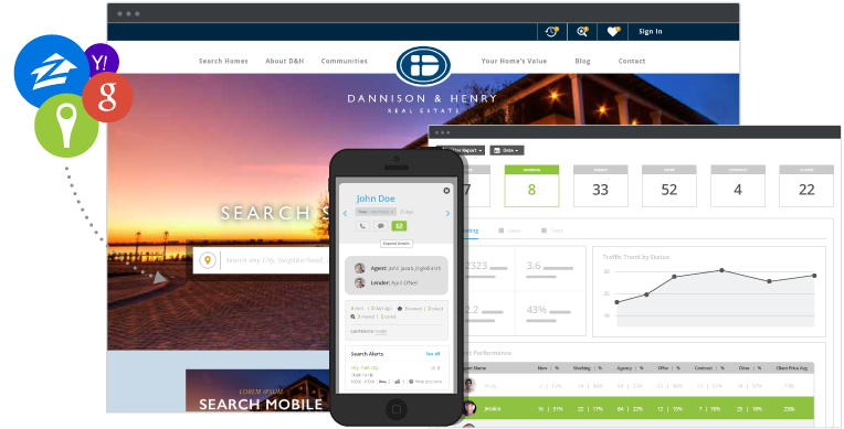 Your Brokerage Website - Your Best Employee & Top Lead-Gen Source