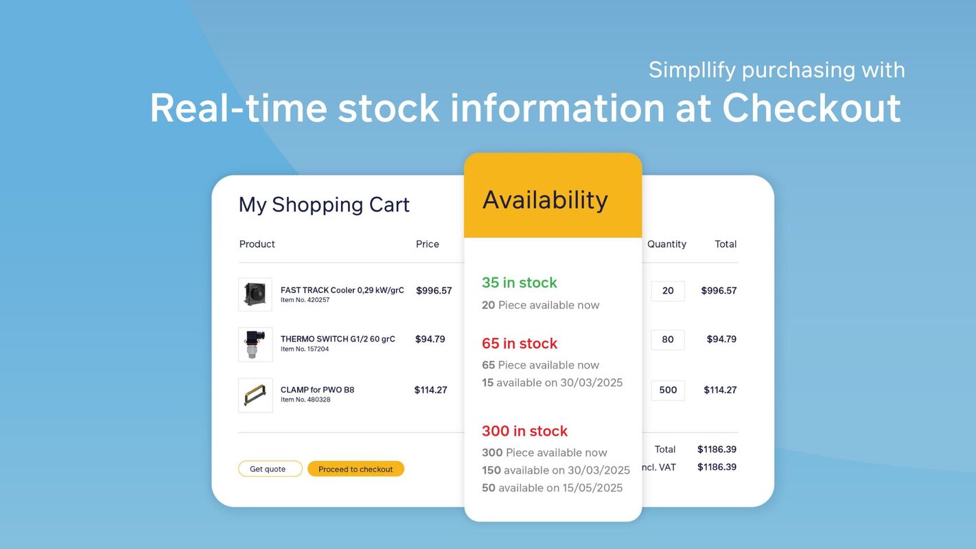 Get the most accurate updates with real-time stock information