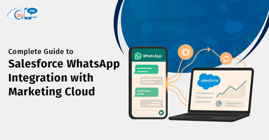 Your Perfect Guide to Salesforce WhatsApp integration and MC