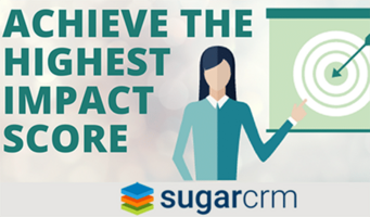 5 Things That Every CRM Should Have