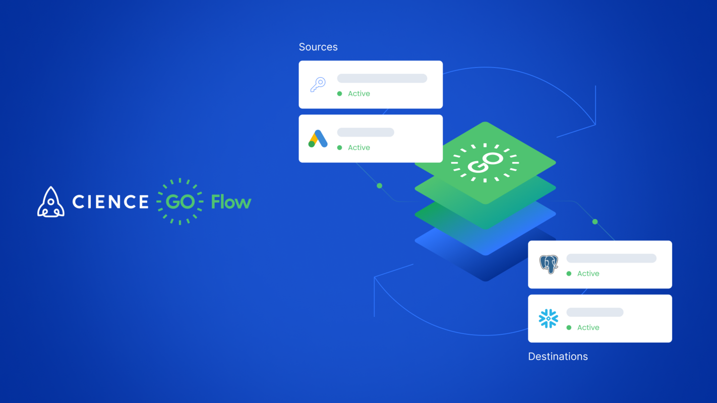 CIENCE Launches GO Flow Product