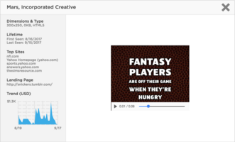 Advertisers Are Kicking Off for Football Season