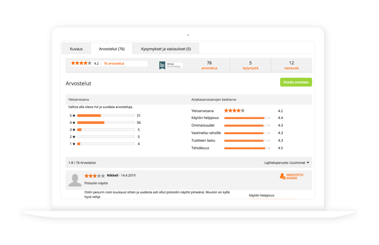 Netrauta & Taloon sees a 220% conversion lift from visitors reading reviews