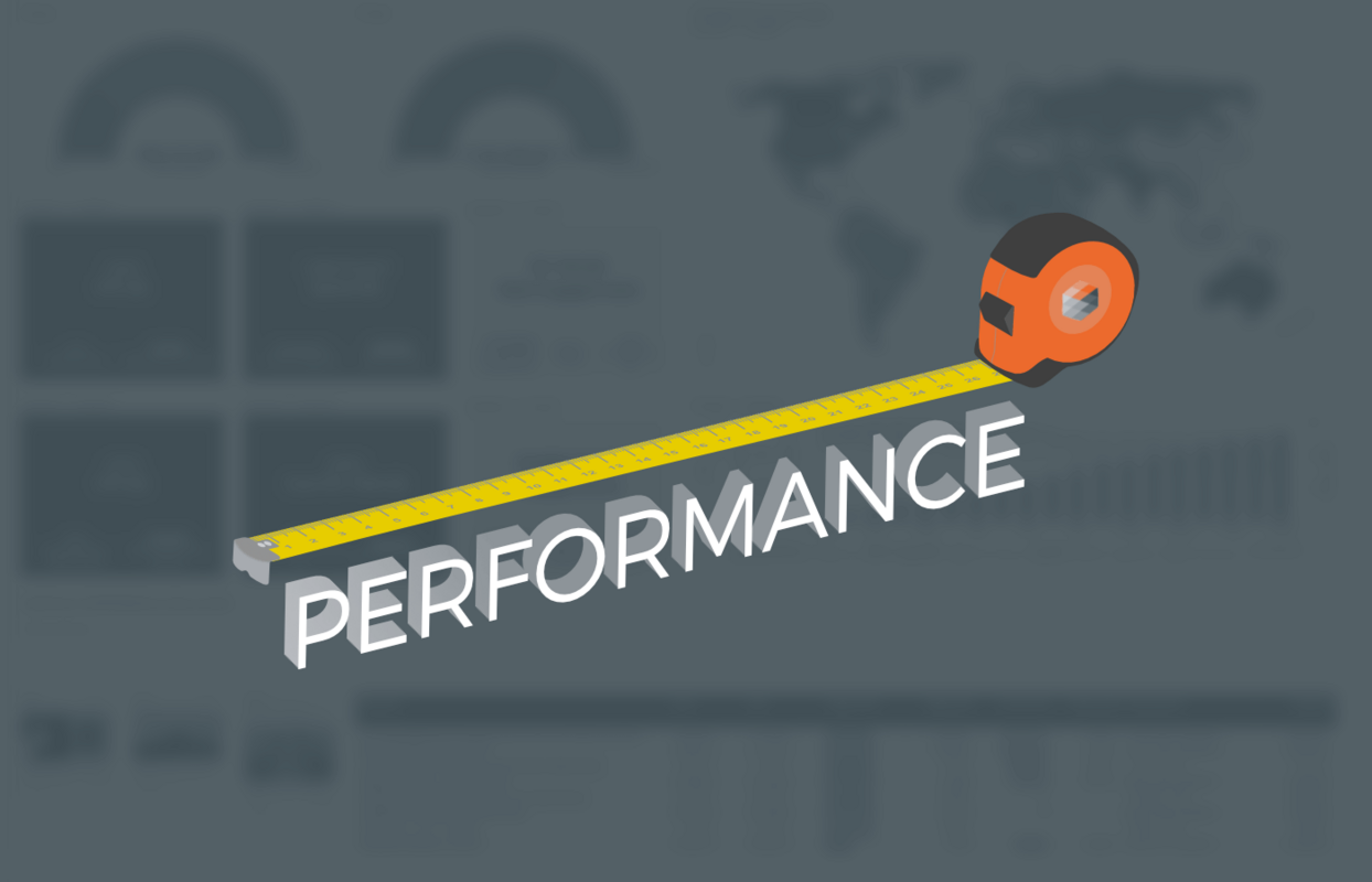 12 Important KPIs Every Marketer Should Be Measuring