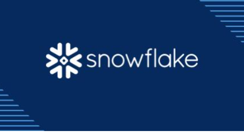 How Snowflake Builds 1:1 ABM Experiences That Scale