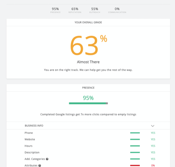 Get Set Up for Google My Business Success with Our Free Grader