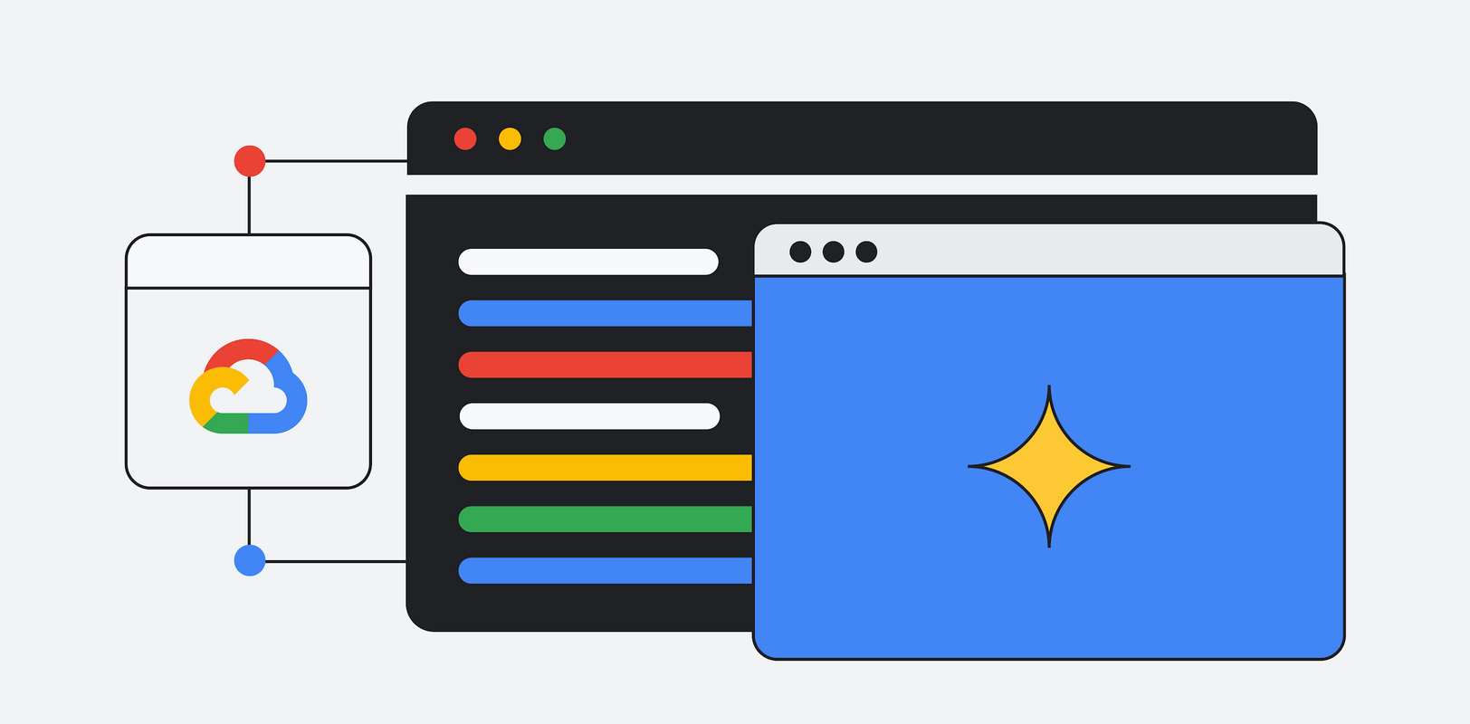 The Modernization Imperative (TMI): The beauty in boring