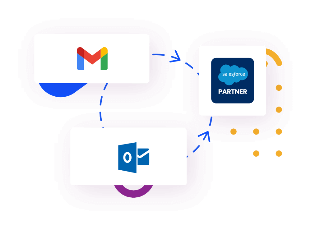 How to Integrate Salesforce with Gmail? Step-by-Step Guide