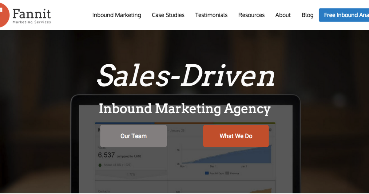 Marketing Agency Becomes Client Superhero Thanks To Call Tracking!