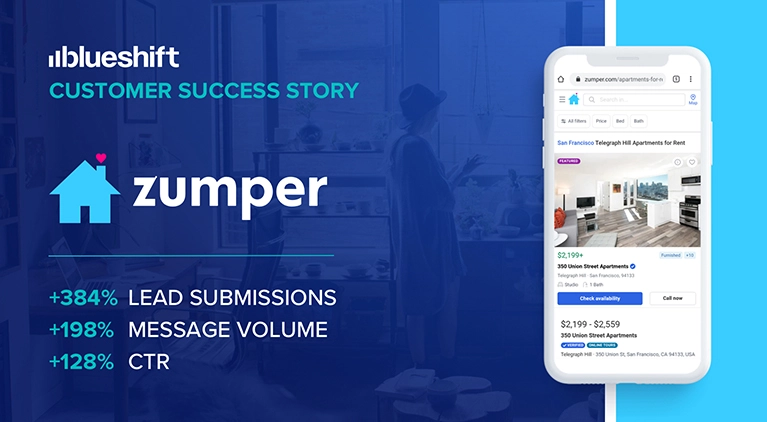 Zumper Scales Leads by 384% Using Predictive Recommendations