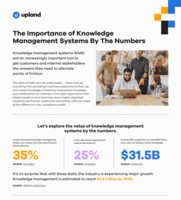 The Importance of KMS (Knowledge Management Systems) by the Numbers