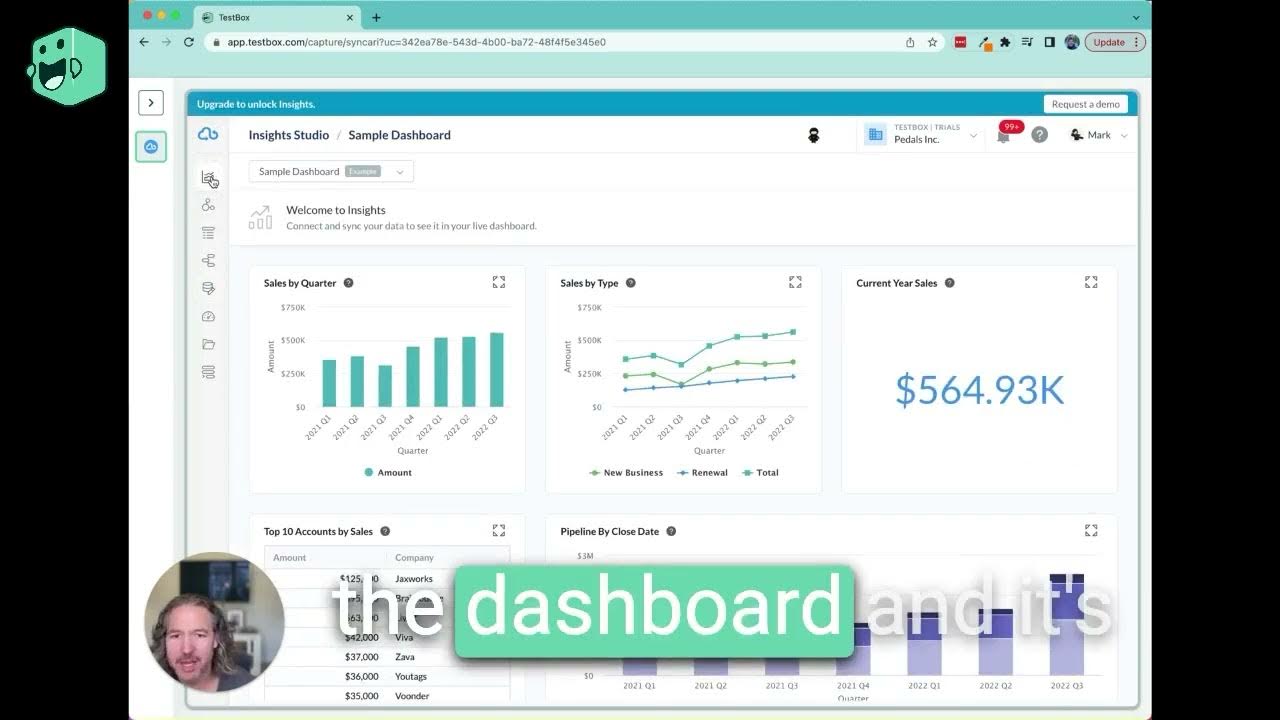Put it to the TestBox: Syncari