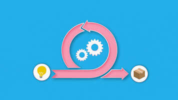 What Is Agile Project Management?-A Strength Or Weakness?