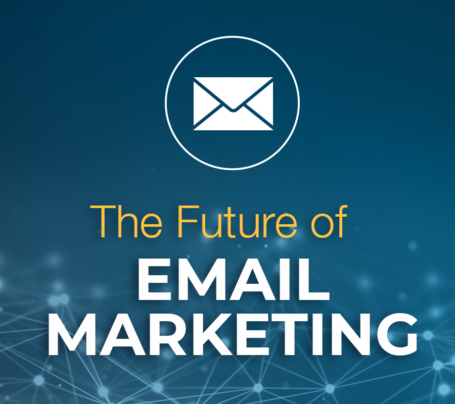 What Does the Future Hold For Email Marketing?