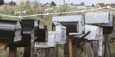 Email marketing KPIs: 12 metrics to fuel creator growth