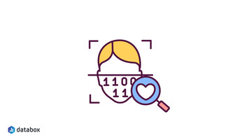 How Data is Shaping the Future of Marketing Personalization | Databox Blog