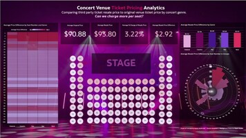 Concert venue ticket pricing analytics - Part 2: using an image as a map