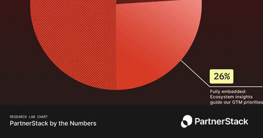 Senior leaders value partners as part of go-to-market execution