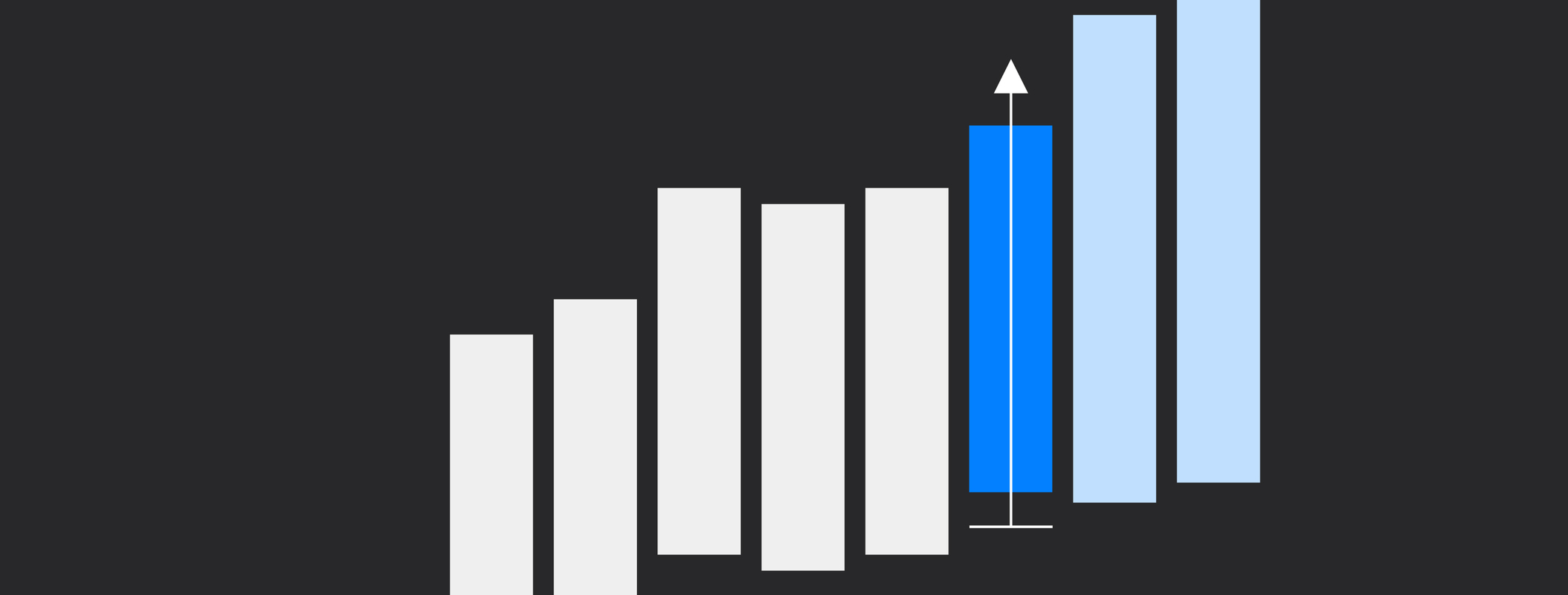 After Acquisition: The Revenue Metrics to Watch