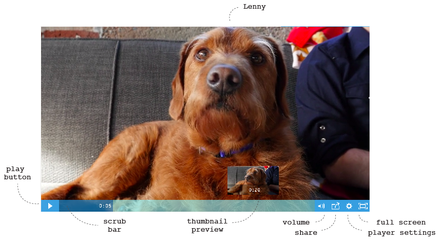 What Pixar's Storytelling Rules Teach Us About B2B Marketing Videos