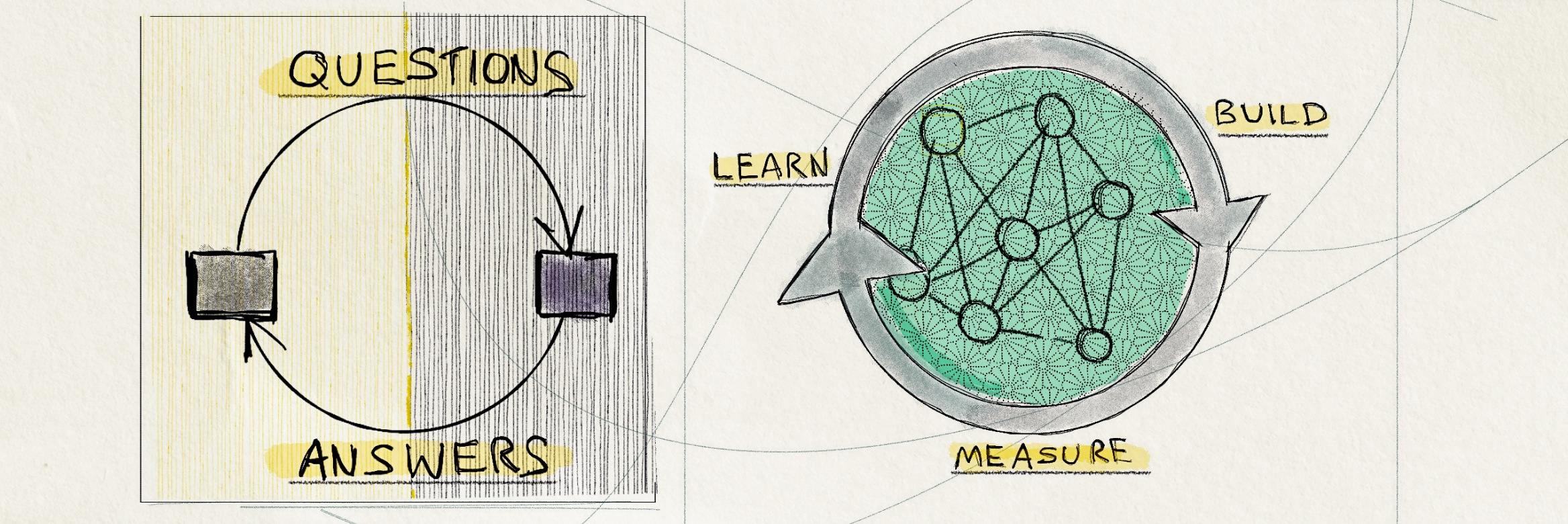 Making the Leap to Embedded Product Analytics