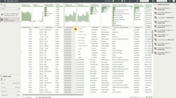 Oracle Analytics Cloud September 2024: More AI integration, connectivity and visualization