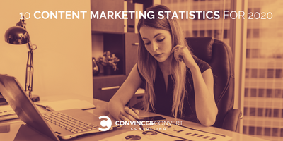 10 Content Marketing Statistics for 2020