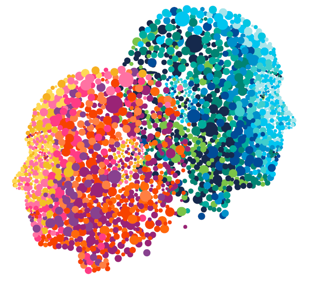 New Study From LinkedIn Shows How User Mindset Affects Social Media Marketing [INFOGRAPHIC]