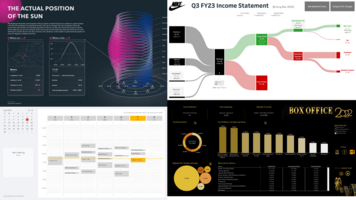 DataFam Roundup: April 3-7, 2023