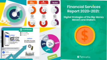 Finserv Report: Digital Strategies of the Big-Money Movers and Shakers