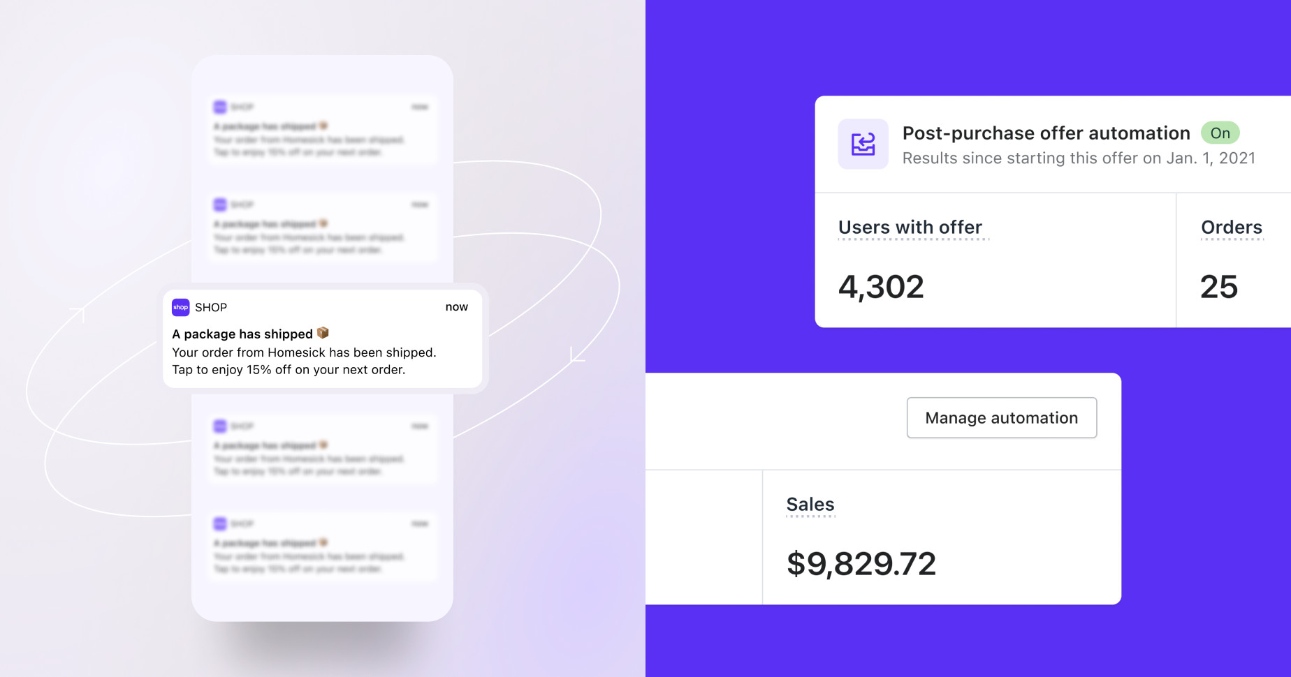 Follow The Post-Purchase Path For Long Term Growth
